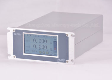 Wire Cable Laser Diameter Micrometer , Laser Diameter Measruing Device LDM1025